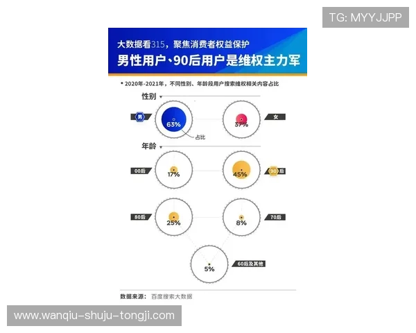 怎么用大数据测波胆避坑指南极速提现防骗